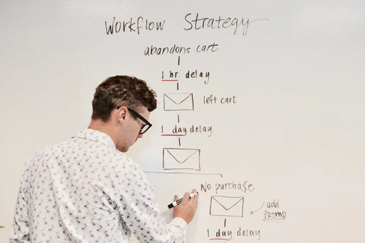 Root Your Cross-Promotion Techniques for Maximum Growth