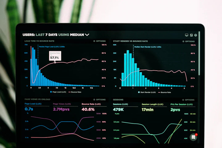 Master Market Research for Effective Targeting