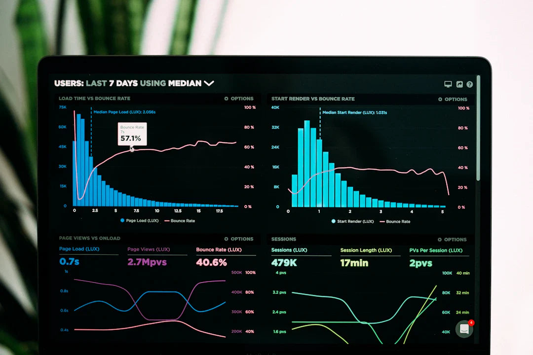 Master Market Research for Effective Targeting